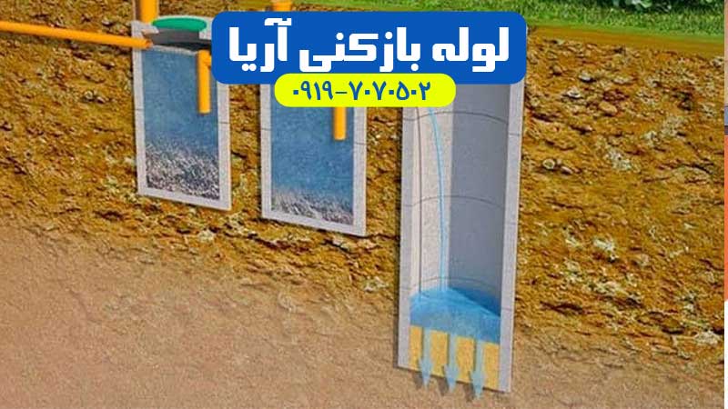 حفر چاه در شهریار ، اندیشه و ملارد